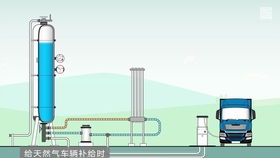 LNG低温常压储罐三维动画 可视化技术如何助力能源储运安全与效率